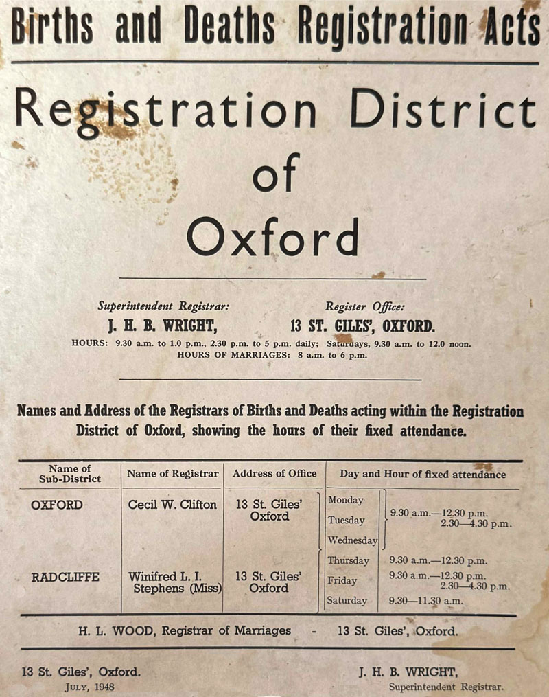 St Giles registration district information