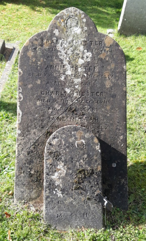 George Hester